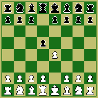 A beginner's Garden of Chess Openings